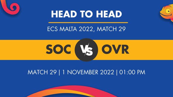 SOC vs OVR Player Stats for Match 29 and 30 - Who Will Win Today's ECS Malta Match Between Southern Crusaders and Overseas