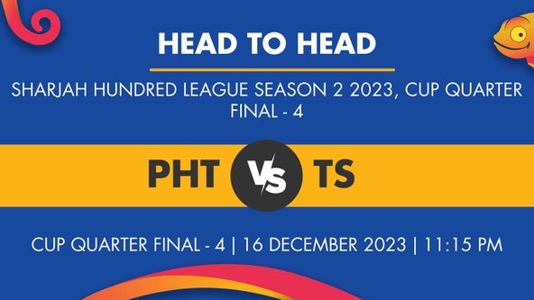 PHT vs TS Player Stats for Cup Quarter Final - 4, PHT vs TS Prediction Who Will Win Today's Sharjah Hundred League Season 2 Match Between Prim Height Transport and Thunder Strikers