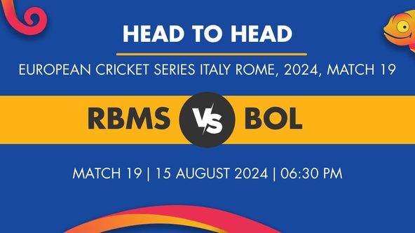 RBMS vs BOL Player Stats for Match 19, RBMS vs BOL Prediction Who Will Win Today's European Cricket Series Italy, Rome Match Between Roma Bangla Morning Sun and Bologna