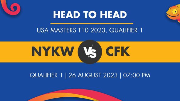 NYKW vs CFK Player Stats for Qualifier 1, NYKW vs CFK Prediction Who Will Win Today's USA Masters T10 Match Between New York Warriors and California Knights