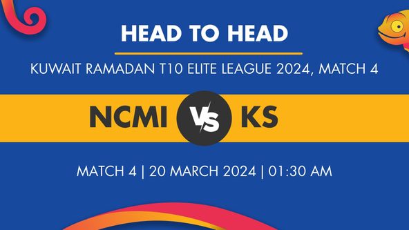 NCMI vs KS Player Stats for Match 4, NCMI vs KS Prediction Who Will Win Today's Kuwait Ramadan T10 Elite League Match Between NCM Investment and Kuwait Swedish