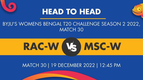 RAC-W vs MSC-W Player Stats for Match 30 - Who Will Win Today's BYJU'S Womens Bengal T20 Challenge Season 2 Match Between Rajasthan Club Women and MD Sporting Club Women