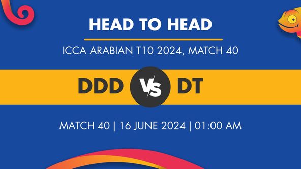 DDD vs DT Player Stats for Match 40, DDD vs DT Prediction Who Will Win Today's ICCA Arabian T10 Match Between Dubai Dare Devils and Dubai Thunders