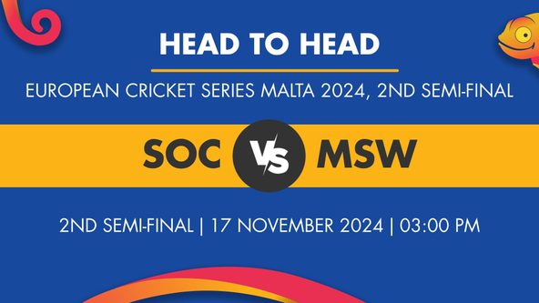 SOC vs MSW Player Stats for 2nd Semi-Final, SOC vs MSW Prediction Who Will Win Today's European Cricket Series Malta Match Between Southern Crusaders and Msida Warriors