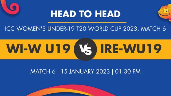 WI-W U19 vs IR-WU19 Player Stats for Match 6 - Who Will Win Today's ICC Women's U-19 T20 WC Match Between West Indies Women Under-19 and Ireland Women Under-19