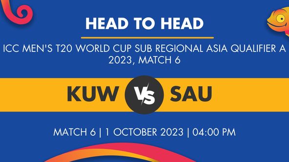 KUW vs SAU Player Stats for Match 6, KUW vs SAU Prediction Who Will Win Today's  ICC Men's T20 World Cup Sub Regional Asia Qualifier A Match Between Kuwait and Saudi Arabia