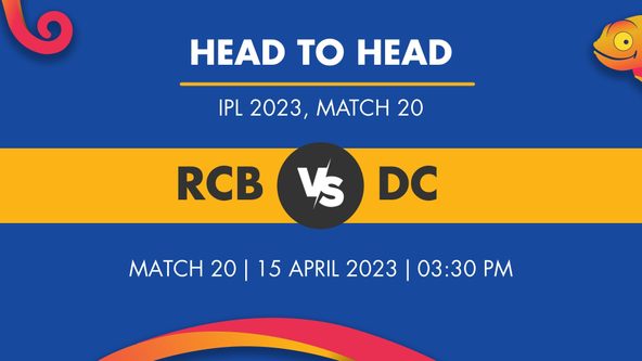 RCB vs DC Player Stats for Match 20, RCB vs DC Prediction Who Will Win Today's IPL Match Between Royal Challengers Bangalore and Delhi Capitals