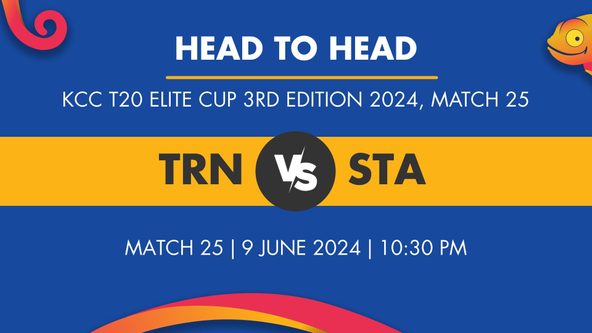 TRN vs STA Player Stats for Match 25, TRN vs STA Prediction Who Will Win Today's KCC T20 Elite Cup 3rd Edition Match Between Tally DRFS and Stack CC