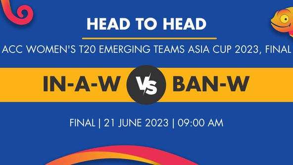 IN-A-W vs BAN-W Player Stats for Final, IN-A-W vs BAN-W Prediction Who Will Win Today's ACC Women's T20 Emerging Teams Asia Cup Match Between India A Women and Bangladesh A Women