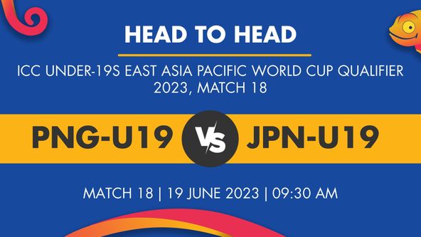 PNG-U19 vs JPN-U19 Player Stats for Match 18, PNG-U19 vs JPN-U19 Prediction Who Will Win Today's ICC U19s EAP World Cup Qualifier Match Between Papua New Guinea Under-19 and Japan Under-19