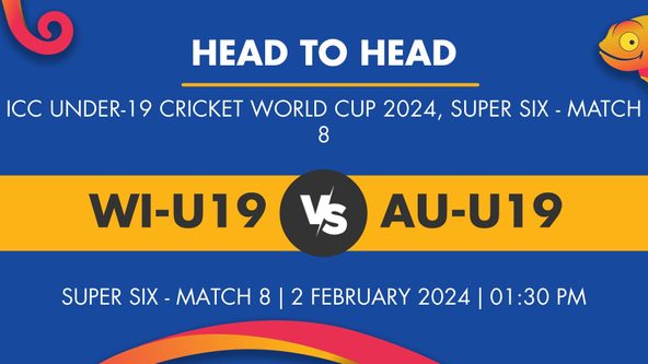 WI-U19 vs AU-U19 Player Stats for Super Six - Match 8, WI-U19 vs AU-U19 Prediction Who Will Win Today's U-19 CWC Match Between West Indies Under-19 and Australia Under-19