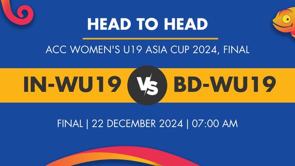 IN-WU19 vs BD-WU19 Player Stats for Final, IN-WU19 vs BD-WU19 Prediction Who Will Win Today's ACC Women's U19 Asia Cup Match Between India Women Under-19 and Bangladesh Women Under-19