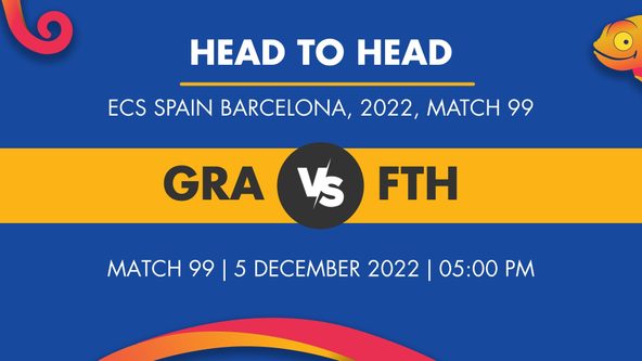 GRA vs FTH Player Stats for Match 99 and 100 - Who Will Win Today's ECS Spain, Barcelona Match Between Gracia and Fateh