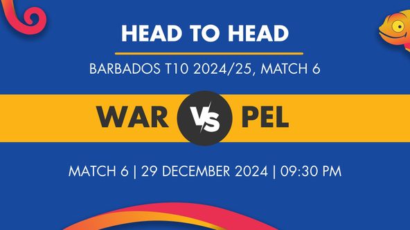 WAR vs PEL Player Stats for Match 6, WAR vs PEL Prediction Who Will Win Today's Barbados T10 Match Between Warriors and Pelicans