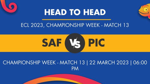 SAF vs PIC Player Stats for Championship Week - Match 13 - Who Will Win Today's ECL Match Between Sporting Alfas and Pak I Care Badalona