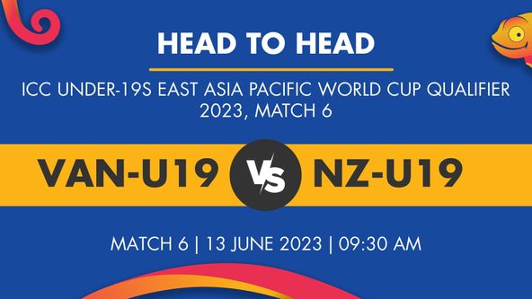 VAN-U19 vs NZ-U19 Player Stats for Match 6, VAN-U19 vs NZ-U19 Prediction Who Will Win Today's ICC U19s EAP World Cup Qualifier Match Between Vanuatu Under-19 and New Zealand Under-19