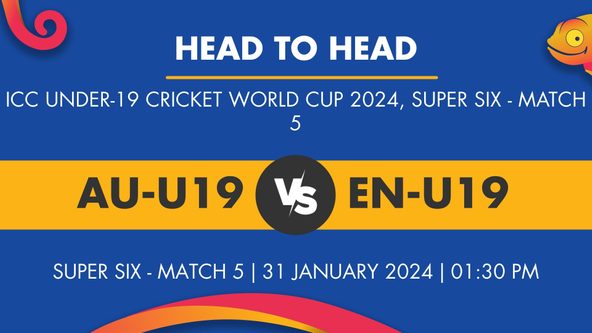 AU-U19 vs EN-U19 Player Stats for Super Six - Match 5, AU-U19 vs EN-U19 Prediction Who Will Win Today's U-19 CWC Match Between Australia Under-19 and England Under-19