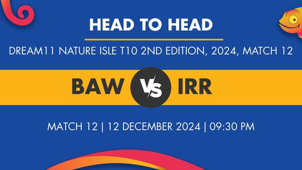 BAW vs IRR Player Stats for Match 12, BAW vs IRR Prediction Who Will Win Today's Dream11 Nature Isle T10, 2nd Edition Match Between Barana Aute Warriors and Indian River Rowers