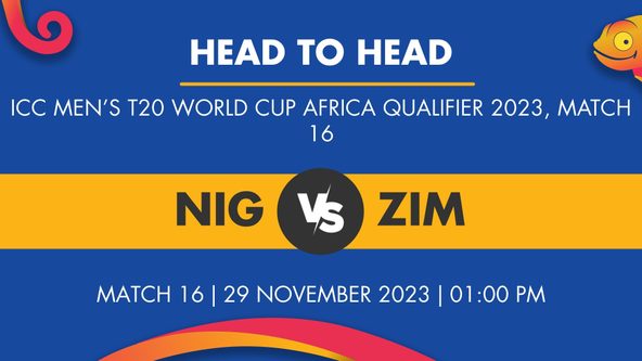 NIG vs ZIM Player Stats for Match 16, NIG vs ZIM Prediction Who Will Win Today's ICC Men’s T20 World Cup Africa Qualifier Match Between Nigeria and Zimbabwe