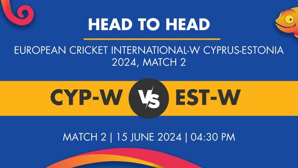 CYP-W vs EST-W Player Stats for Match 2, CYP-W vs EST-W Prediction Who Will Win Today's European Cricket International-W Cyprus-Estonia 2024 Match Between Cyprus Women and Estonia Women