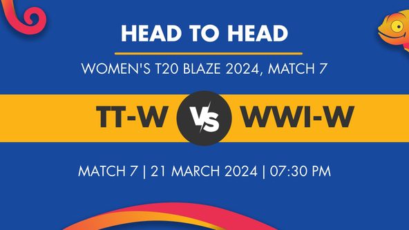 TT-W vs WWI-W Player Stats for the  Match 7, TT-W vs WWI-W Prediction Who Will Win Today's Women's T20 Blaze Match Between Trinidad and Tobago Women and Windward Islands Women