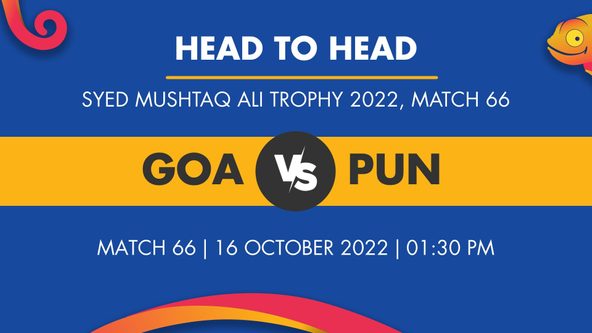 GOA vs PUN Player Stats for Match 66 - Who Will Win Today's SMA Trophy Match Between Goa and Punjab