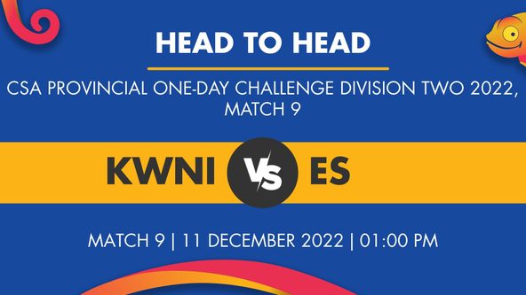 KWNI vs ES Player Stats for Match 9 - Who Will Win Today's CSA Provincial One-Day Challenge Division Two Match Between KwaZulu Natal Inland and Eastern Storm