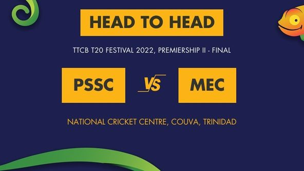 PSSC vs MEC Player Stats, TTCB T20 Festival 2022, Premiership II - Final - Who Will Win Today’s TTCB T20 Festival Match Between Prisons SC and MerryBoys SC