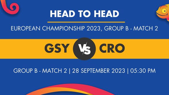 GSY vs CRO Player Stats for Group B - Match 2, GSY vs CRO Prediction Who Will Win Today's European Championship Match Between Guernsey and Croatia