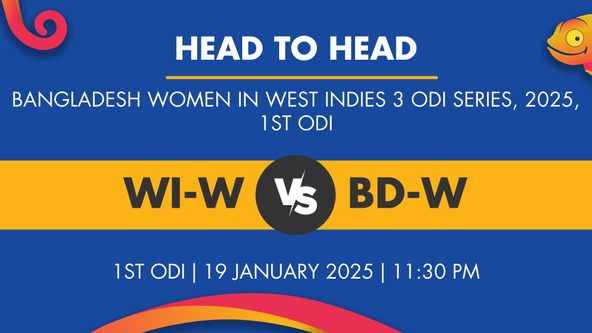 WI-W vs BD-W Player Stats for 1st ODI, WI-W vs BD-W Prediction Who Will Win Today's BAN-W in WI, 3 ODIs Match Between West Indies Women and Bangladesh Women