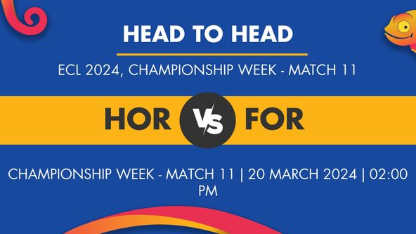 HOR vs FOR Player Stats for Championship Week - Match 11, HOR vs FOR Prediction Who Will Win Today's ECL Match Between Hornchurch and Forfarshire