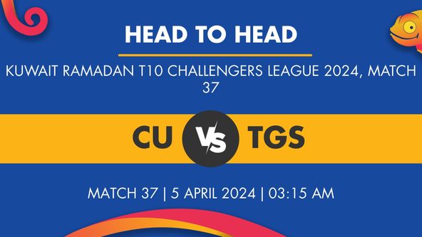 CU vs TGS Player Stats for Match 37, CU vs TGS Prediction Who Will Win Today's Kuwait Ramadan T10 Challengers League Match Between Centurions United and Toyota TGS