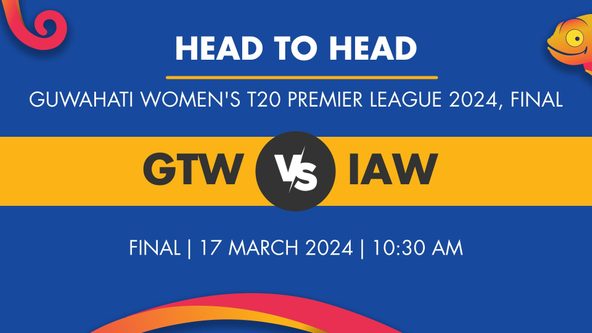 GTW vs IAW Player Stats for Final, GTW vs IAW Prediction Who Will Win Today's Guwahati Women's T20 Premier League Match Between Gauhati Town Club Women and Icon Sports Club