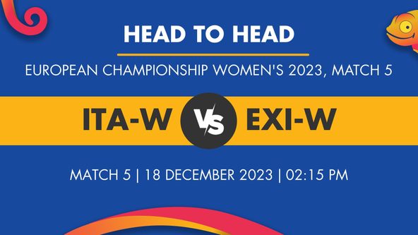 ITA-W vs EXI-W Player Stats for Match 5, ITA-W vs EXI-W Prediction Who Will Win Today's European Championship Women's Match Between Italy Women and England XI Women