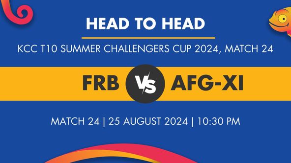 FRB vs AFG-XI Player Stats for Match 24, FRB vs AFG-XI Prediction Who Will Win Today's KCC T10 Summer Challengers Cup Match Between Friendi Mobile and Afghan XI