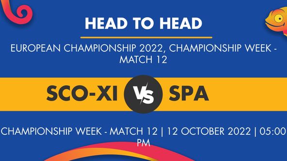 SCO-XI vs SPA Player Stats for Championship Week - Match 12 - Who Will Win Today's European Championship Match Between Scotland XI and Spain