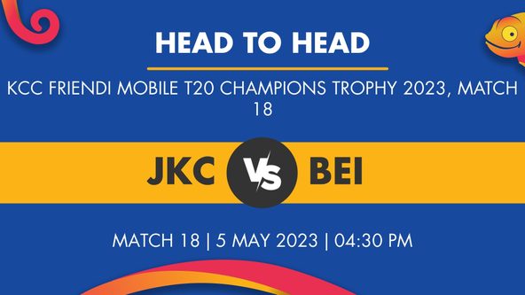 JKC vs BEI Player Stats for Match 18, JKC vs BEI Prediction Who Will Win Today's KCC FRiENDi mobile T20 Champions Trophy Match Between Jubilee Konaseema CC and Big Easy XI