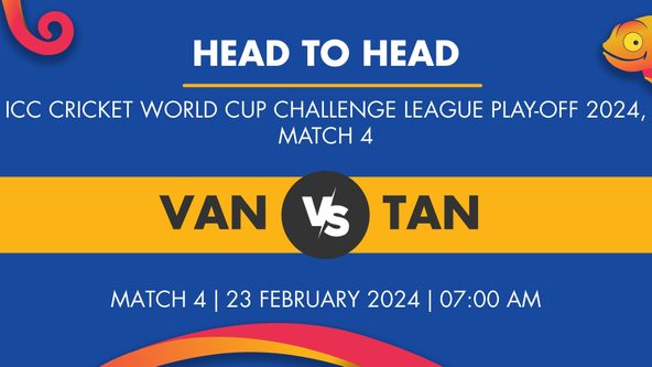 VAN vs TAN Player Stats for Match 4, VAN vs TAN Prediction Who Will Win Today's ICC CWC League Play-off Match Between Vanuatu and Tanzania