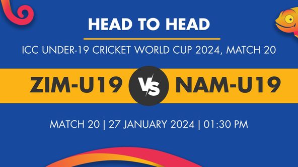 ZIM-U19 vs NAM-U19 Player Stats for Match 20, ZIM-U19 vs NAM-U19 Prediction Who Will Win Today's U-19 CWC Match Between Zimbabwe Under-19 and Namibia Under-19