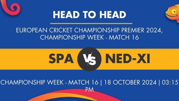 SPA vs NED-XI Player Stats for Championship Week - Match 16, SPA vs NED-XI Prediction Who Will Win Today's European Cricket Championship Premier Match Between Spain and Netherlands XI