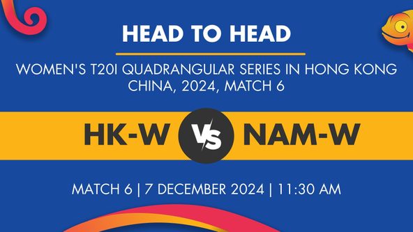 HK-W vs NAM-W Player Stats for Match 6, HK-W vs NAM-W Prediction Who Will Win Today's Women's T20I Quadrangular Series in Hong Kong, China Match Between Hong Kong, China Women and Namibia Women