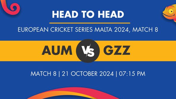 AUM vs GZZ Player Stats for Match 8, AUM vs GZZ Prediction Who Will Win Today's European Cricket Series Malta Match Between American University of Malta and Gozo Zalmi