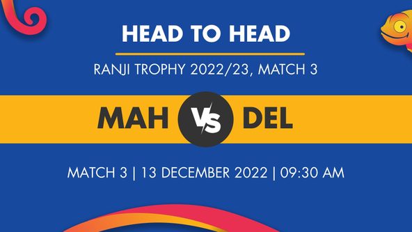 MAH vs DEL Player Stats for Match 3 - Who Will Win Today's Ranji Trophy Match Between Maharashtra and Delhi