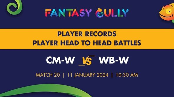 CM-W vs WB-W player battle, player records and player head to head records for Match 20, Dream11 Women's Super Smash 2023/24