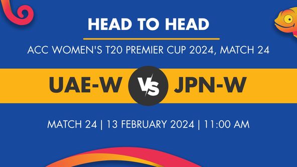 UAE-W vs JPN-W Player Stats for Match 24, UAE-W vs JPN-W Prediction Who Will Win Today's ACC Women's T20 Premier Cup Match Between United Arab Emirates Women and Japan Women