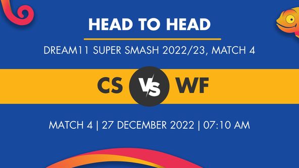 CS vs WF Player Stats for Match 4 - Who Will Win Today's Dream11 Super Smash Match Between Central Stags and Wellington Firebirds