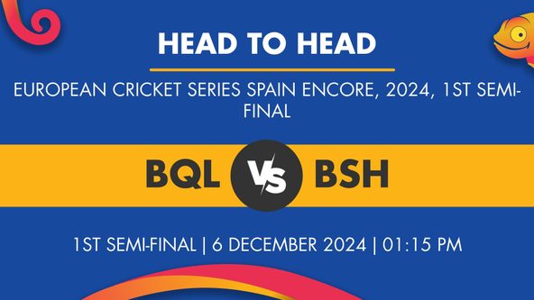 BQL vs BSH Player Stats for the 1st Semi-Final, BQL vs BSH Prediction Who Will Win Today's European Cricket Series Spain, Encore Match Between Barcelona Qalandar and Badalona Shaheen