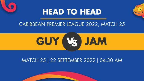 GUY vs JAM Player Stats for Match 25 - Who Will Win Today's CPL Match Between Guyana Amazon Warriors and Jamaica Tallawahs