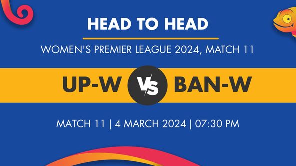 UP-W vs BAN-W Player Stats for Match 11, UP-W vs BAN-W Prediction Who Will Win Today's Women's Premier League Match Between UP Warriorz and Royal Challengers Bangalore