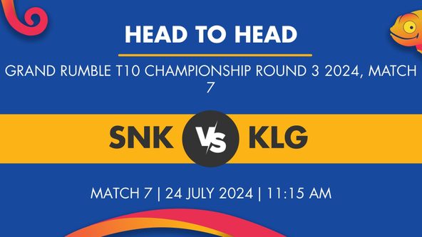SNK vs KLG Player Stats for Match 7, SNK vs KLG Prediction Who Will Win Today's Grand Rumble T10 Championship Round 3 Match Between SNK Lions, Malaysia and KL Gladiators